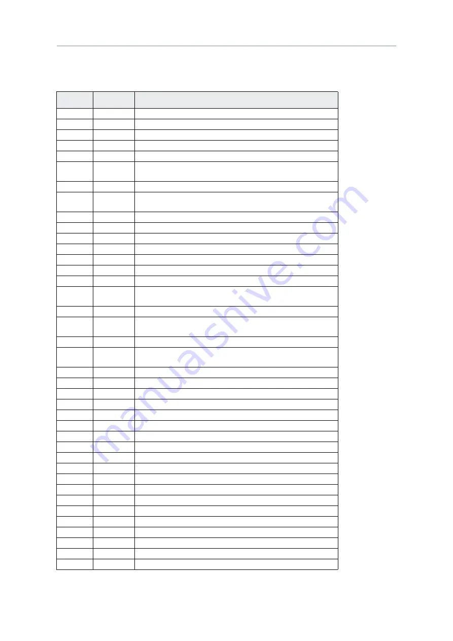 Lufft CHM 15k Nimbus Manual Download Page 43