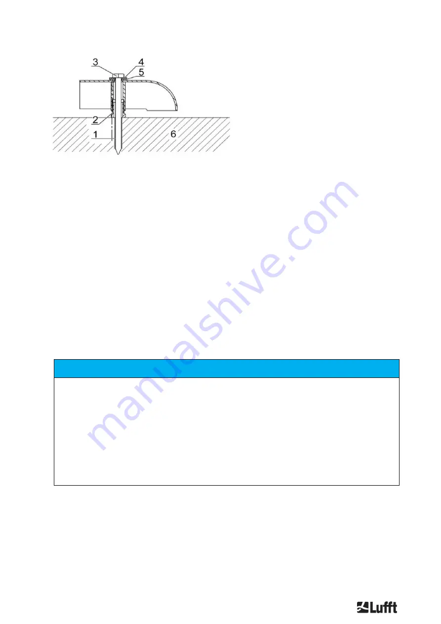 Lufft CHM 8k User Manual Download Page 18