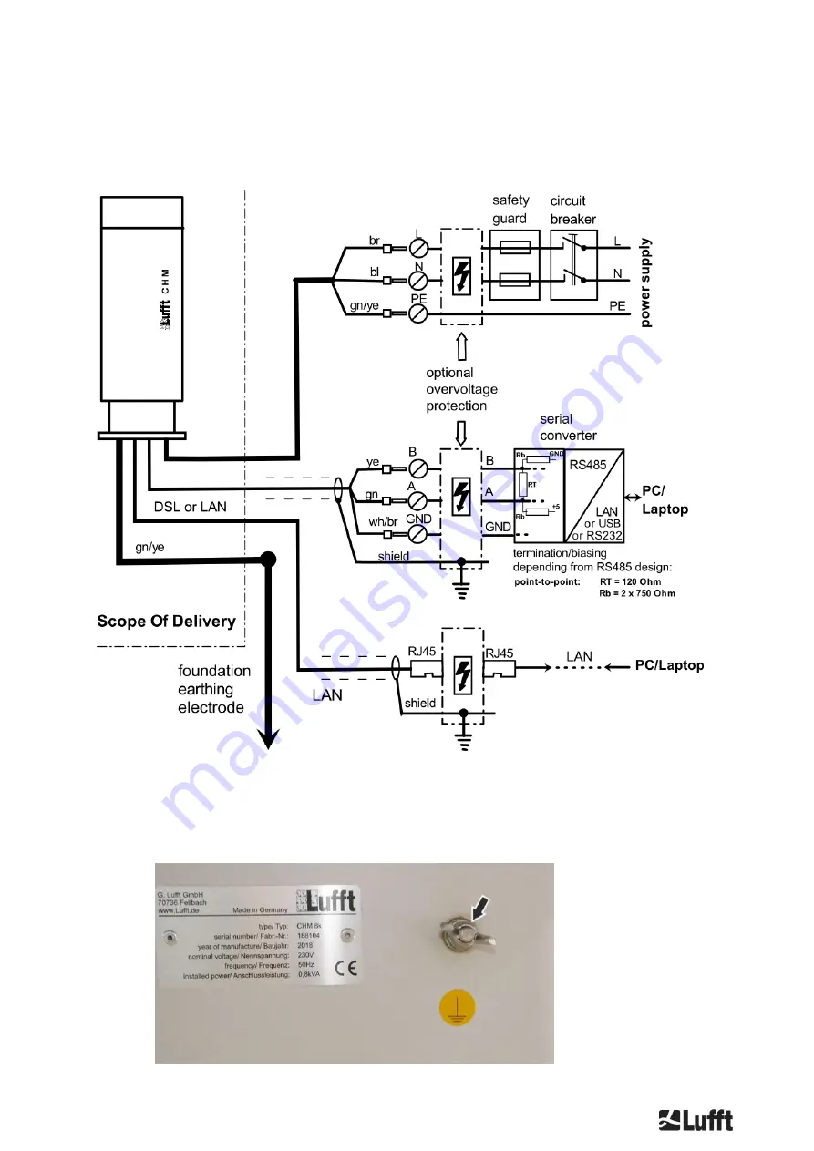 Lufft CHM 8k User Manual Download Page 20