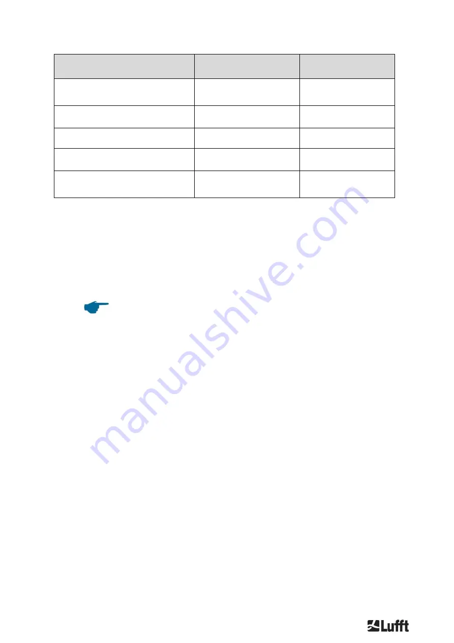 Lufft CHM 8k User Manual Download Page 23