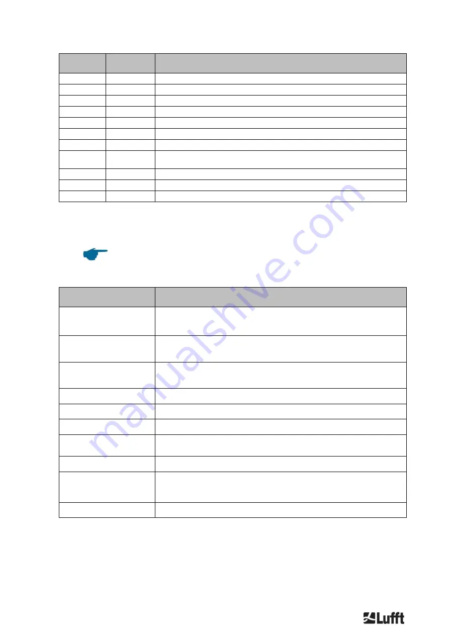 Lufft CHM 8k User Manual Download Page 37