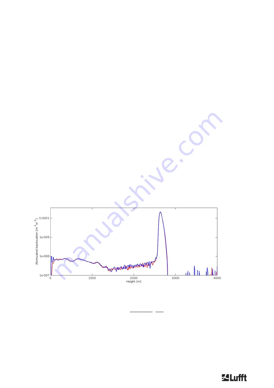 Lufft CHM 8k User Manual Download Page 57