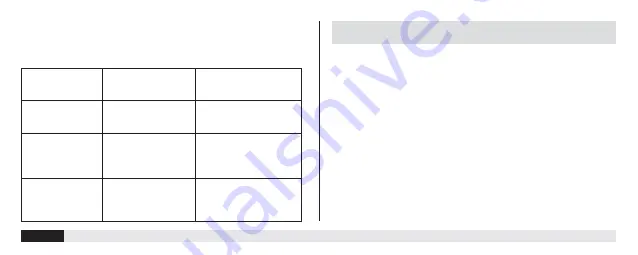 Lufft E200IR Operating Manual Download Page 86