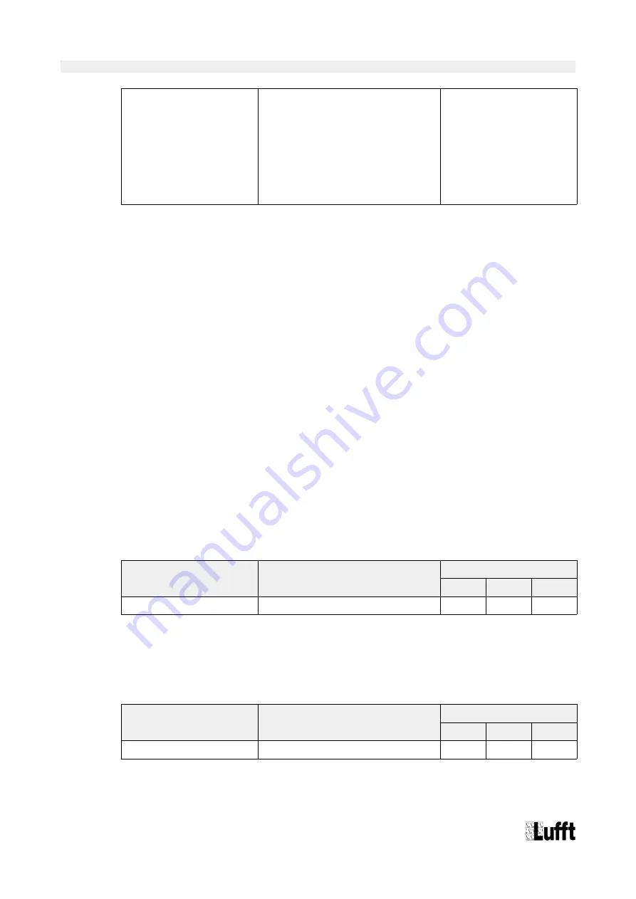 Lufft MARWIS User Manual Download Page 16