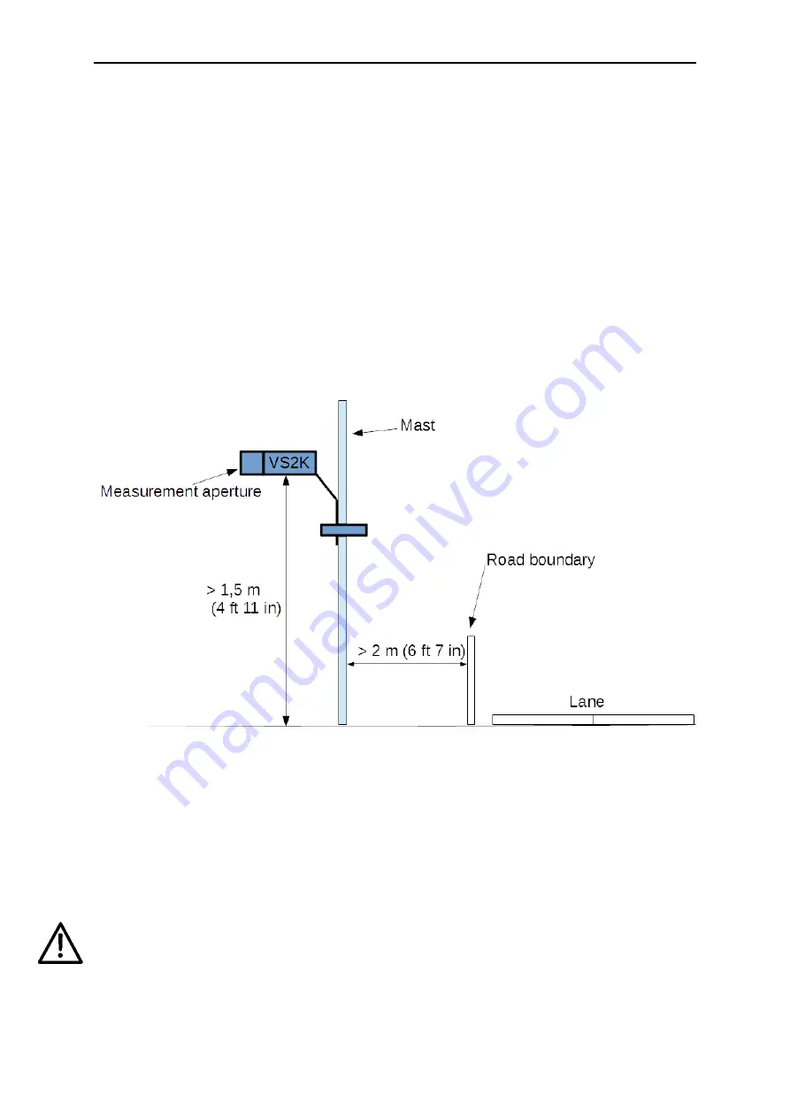 Lufft VS20k-UMB User Manual Download Page 7