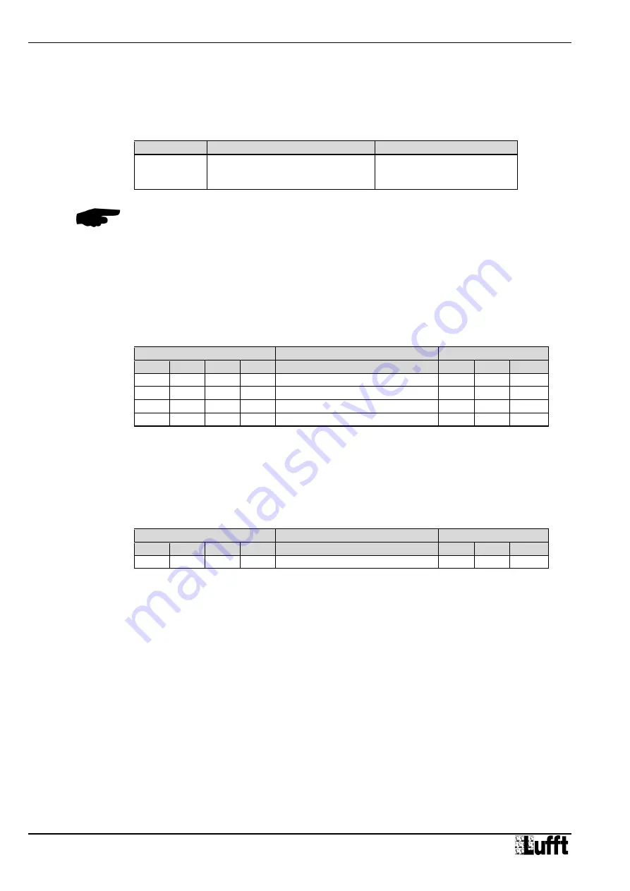 Lufft WS200-UMB Operating Manual Download Page 18