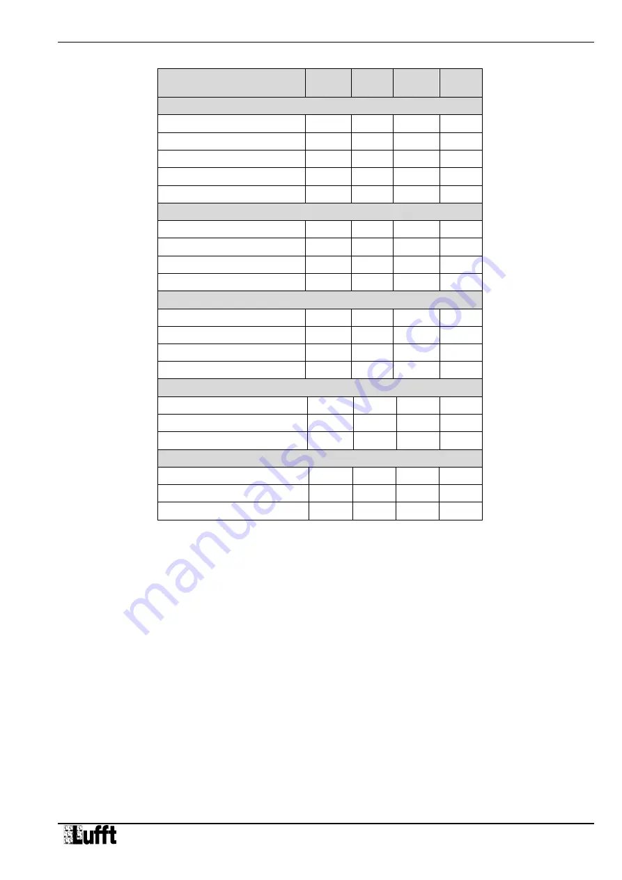 Lufft WS200-UMB Operating Manual Download Page 75