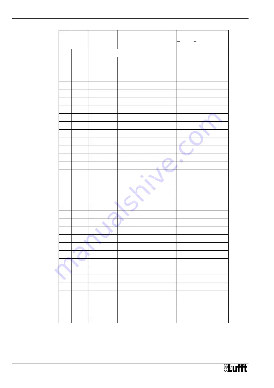 Lufft WS200-UMB Operating Manual Download Page 96