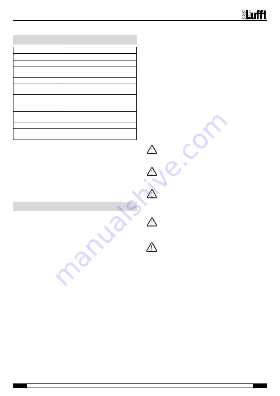 Lufft XC200 Manual Download Page 4