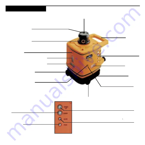 Lufkin LR502 User Manual Download Page 6