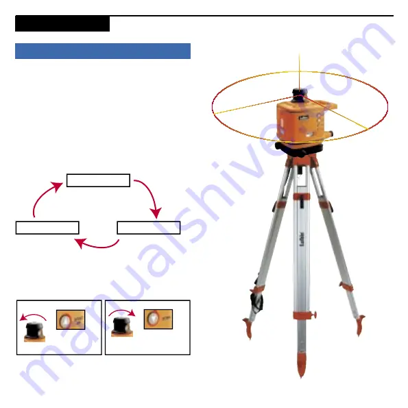 Lufkin LR502 User Manual Download Page 11