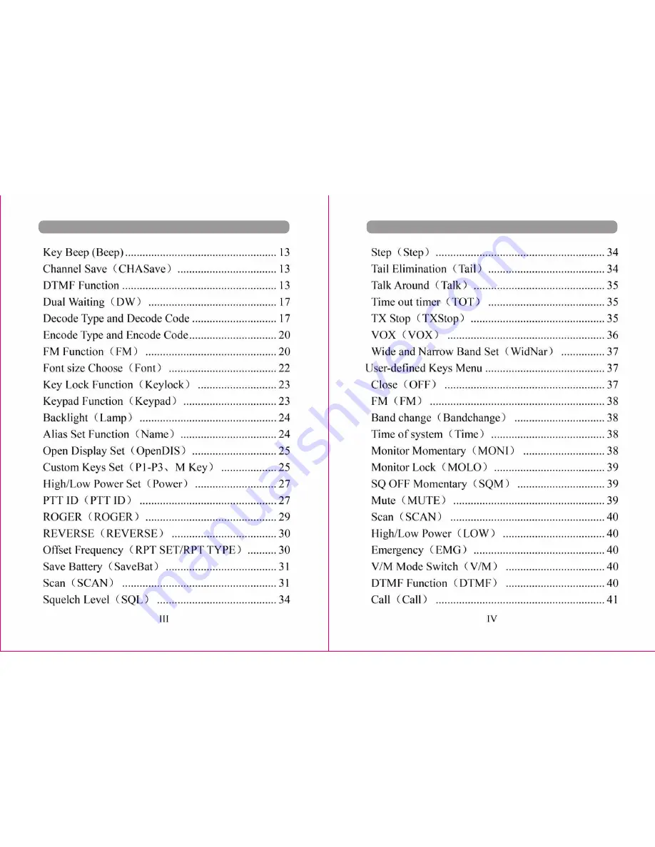 Luiton LT-898UV User Manual Download Page 4