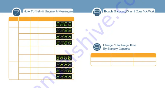 Lukas LK-530-12V User Manual Download Page 7