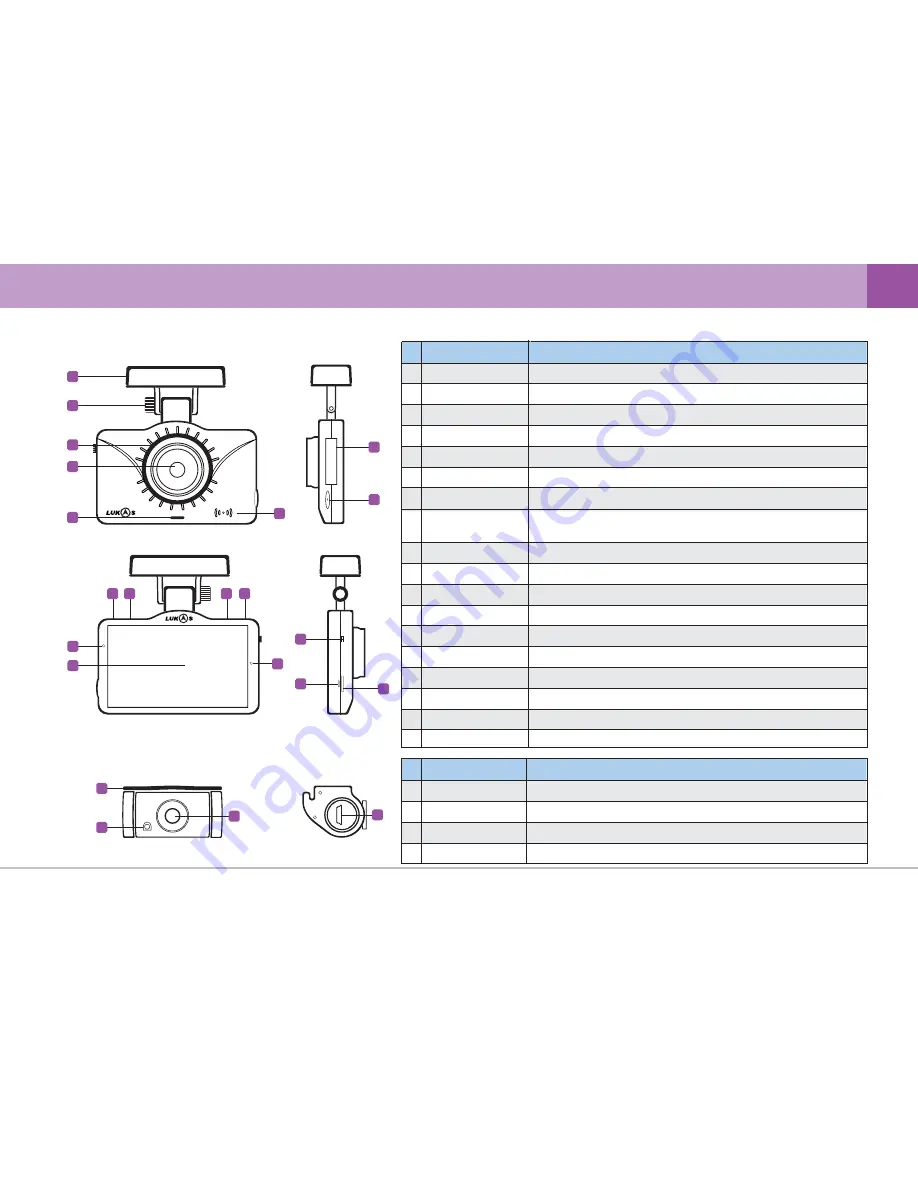 Lukas LK-9300 DUO Instruction Manual Download Page 11