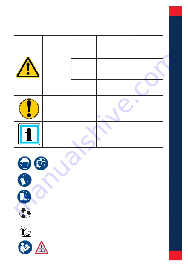 Lukas LX CLAW Operating Instructions Manual Download Page 5