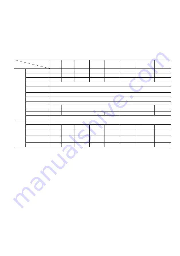 Lumag G3E Operator'S Manual Download Page 12