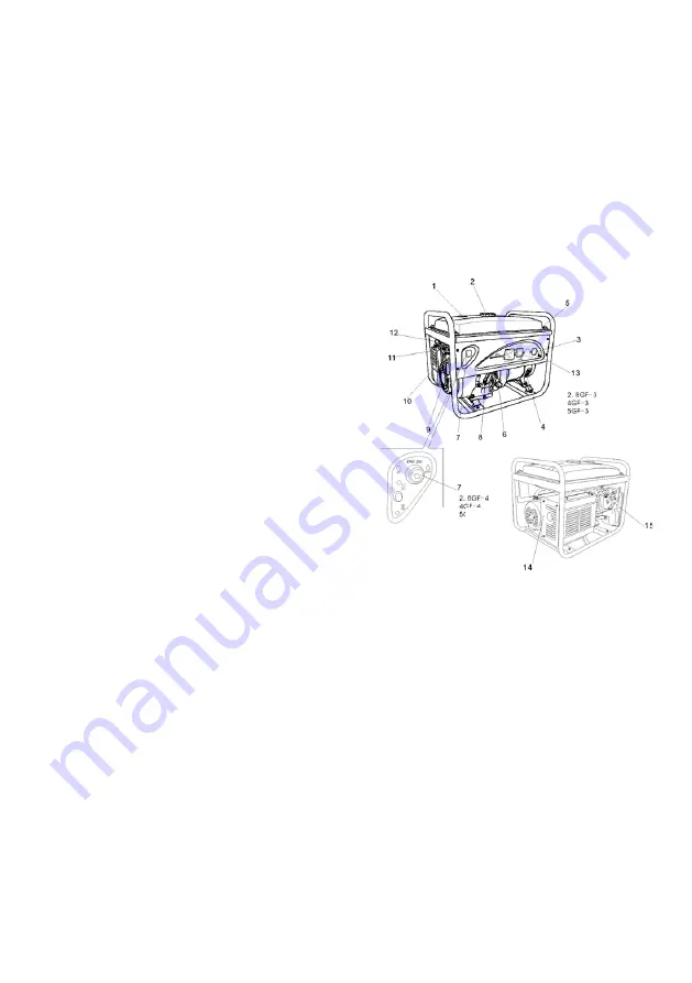 Lumag G3E Operator'S Manual Download Page 15