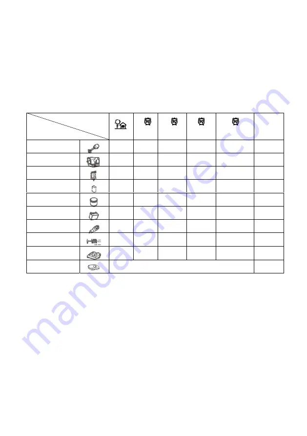 Lumag G3E Operator'S Manual Download Page 28