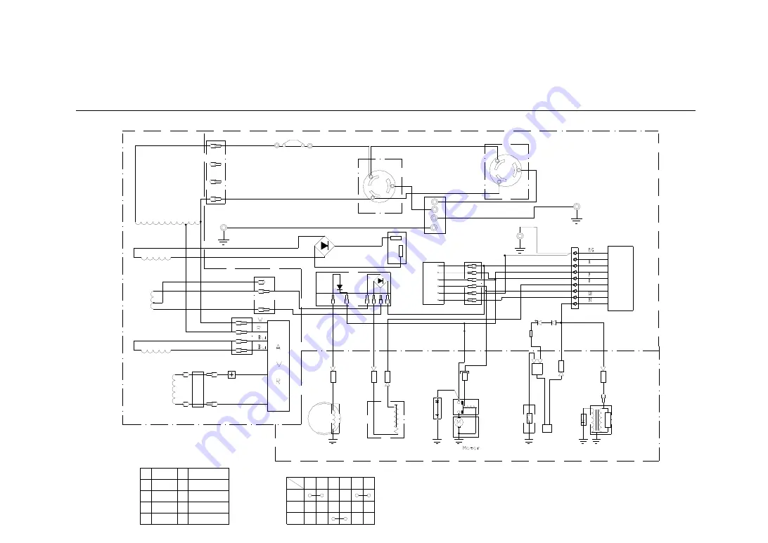 Lumag GF9000GFS Owner'S Manual Download Page 50