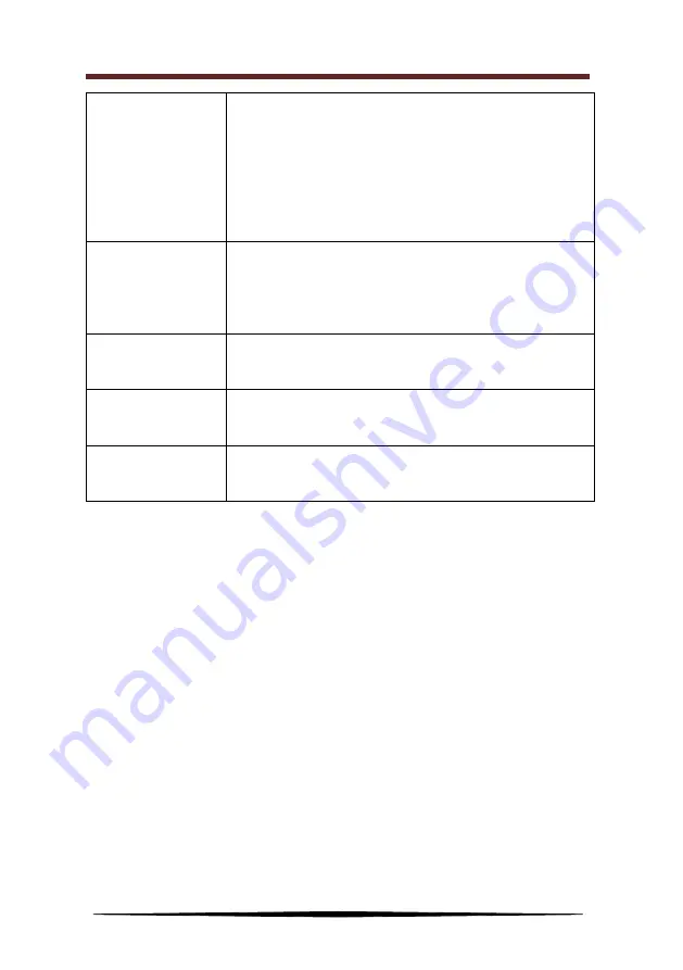 Lumag Rambo HC15 Operator'S Manual Download Page 21