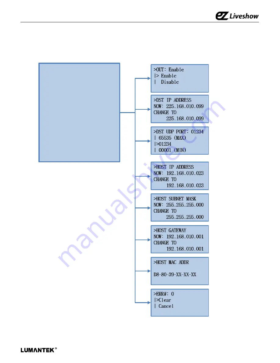 Lumantek ez-Caster EN3 Manual Download Page 20