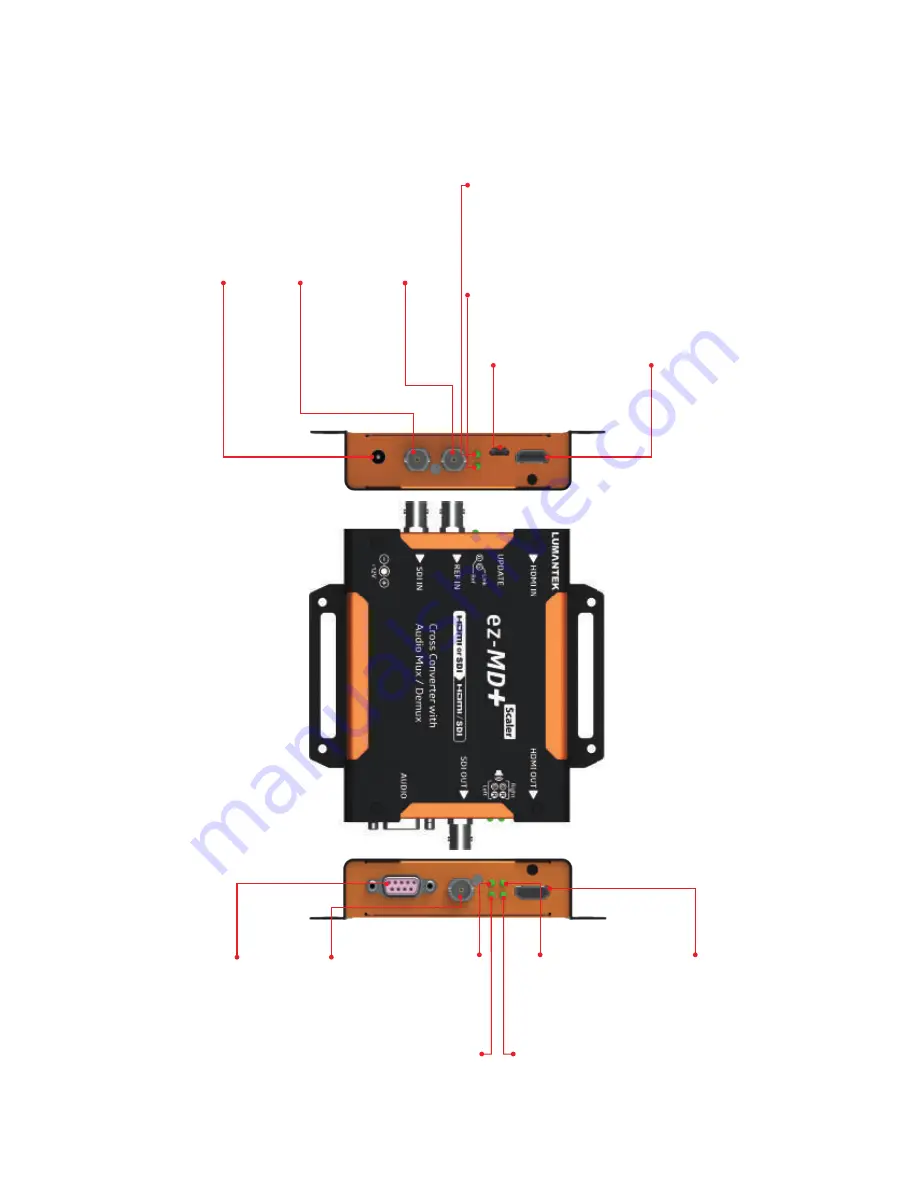 Lumantek ez-MD+ Operation Manual Download Page 6