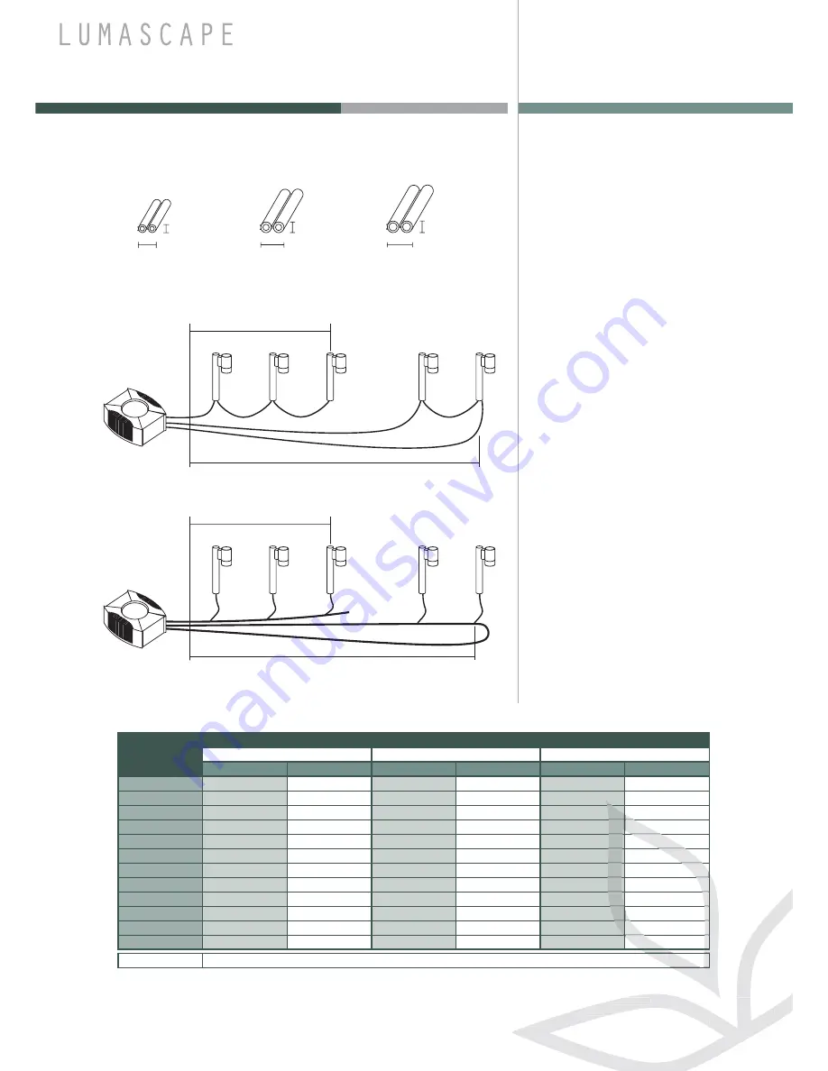 Lumascape LS333ANS-2COB Installation Instructions Download Page 5