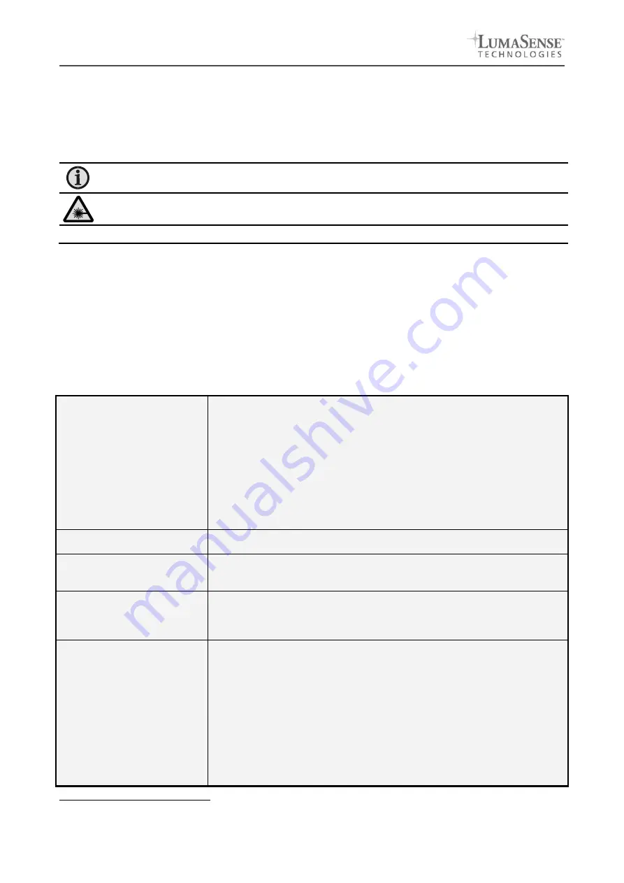 LumaSense technologies IN 5 plus Operation Manual Download Page 4