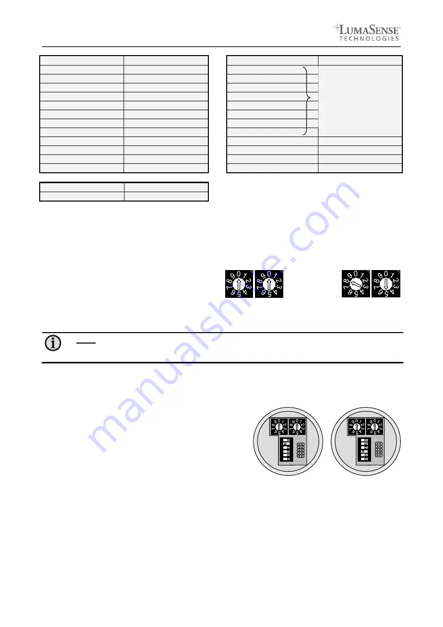 LumaSense technologies IN 5 plus Operation Manual Download Page 16