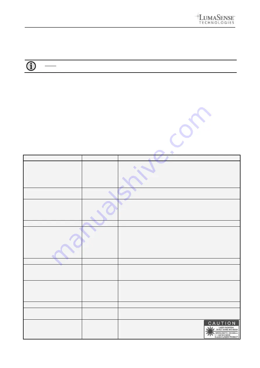 LumaSense technologies IN 5 plus Operation Manual Download Page 25