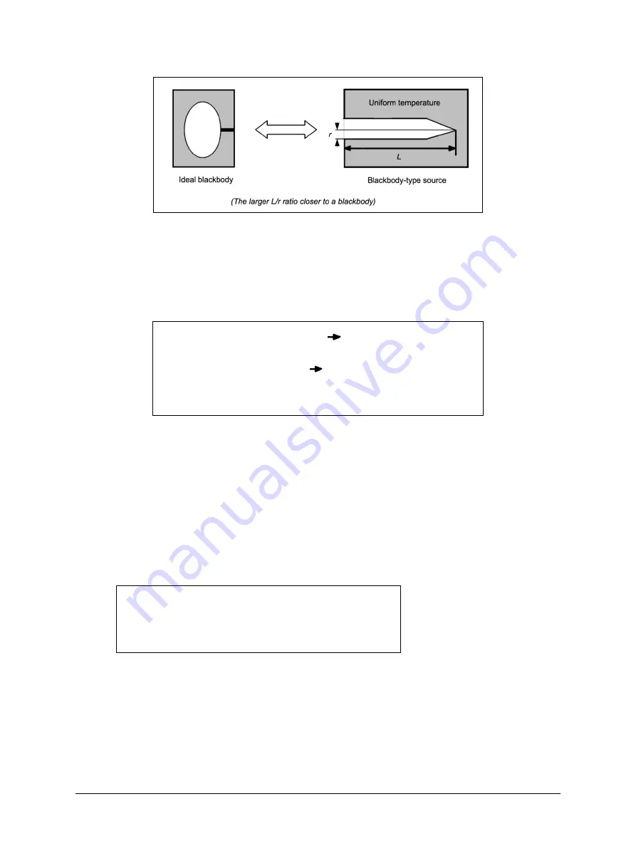 LumaSense technologies MCS640 Manual Download Page 33