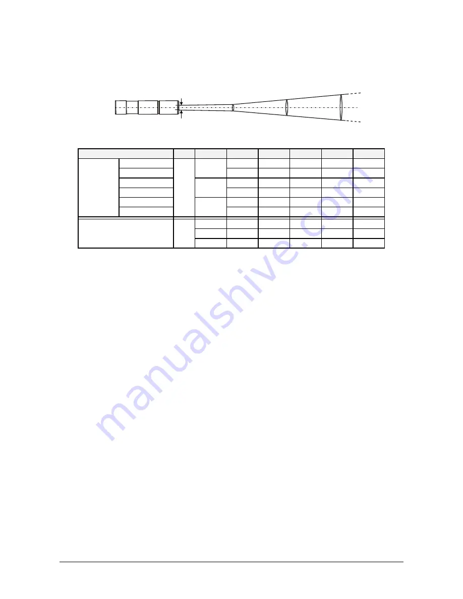 LumaSense IMPAC IGA 310 Manual Download Page 13