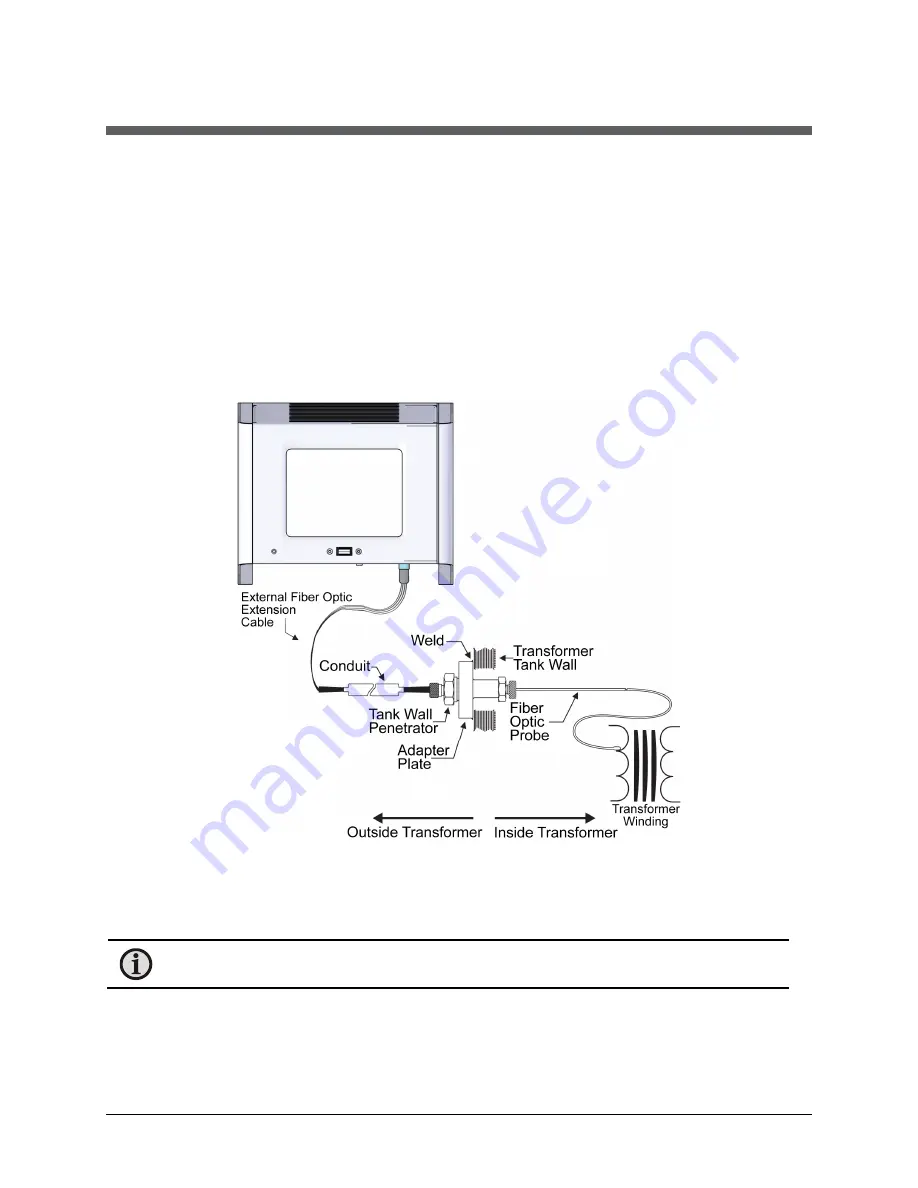 LumaSense LumaSMART User Manual Download Page 13