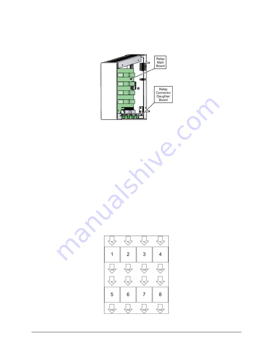 LumaSense LumaSMART User Manual Download Page 17