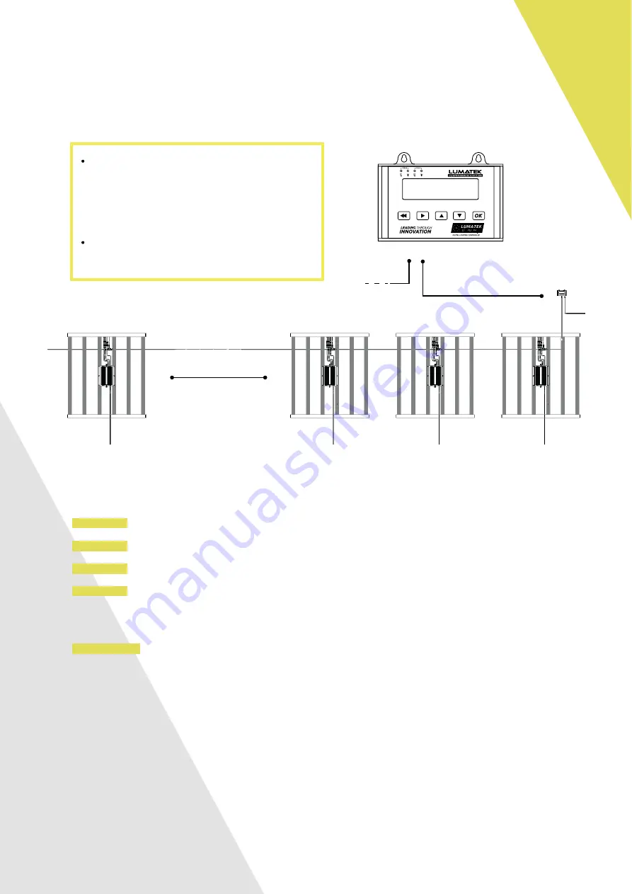 Lumatek LUMLED020 Manual Download Page 40