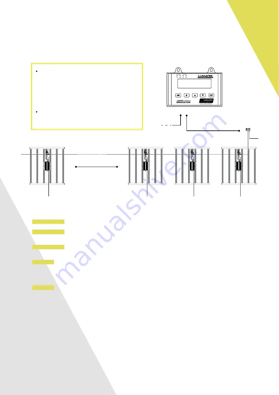 Lumatek LUMLED020 Manual Download Page 50