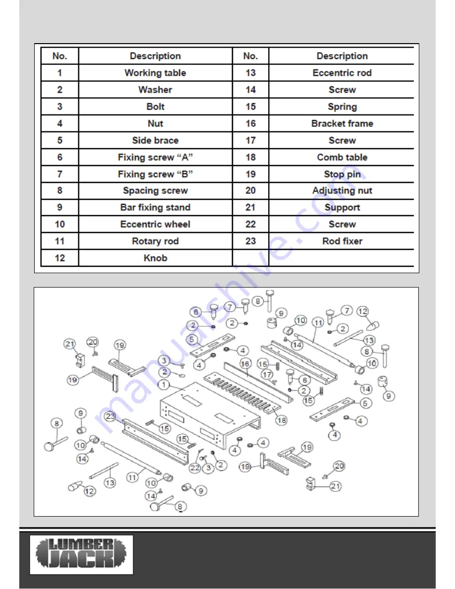 Lumber Jack DTJ300 Safety And Operating Manual Download Page 14