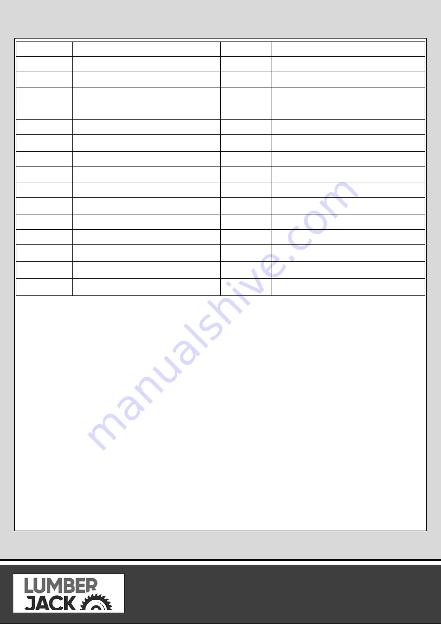 Lumberjack HG2000P Safety And Operating Manual Download Page 16