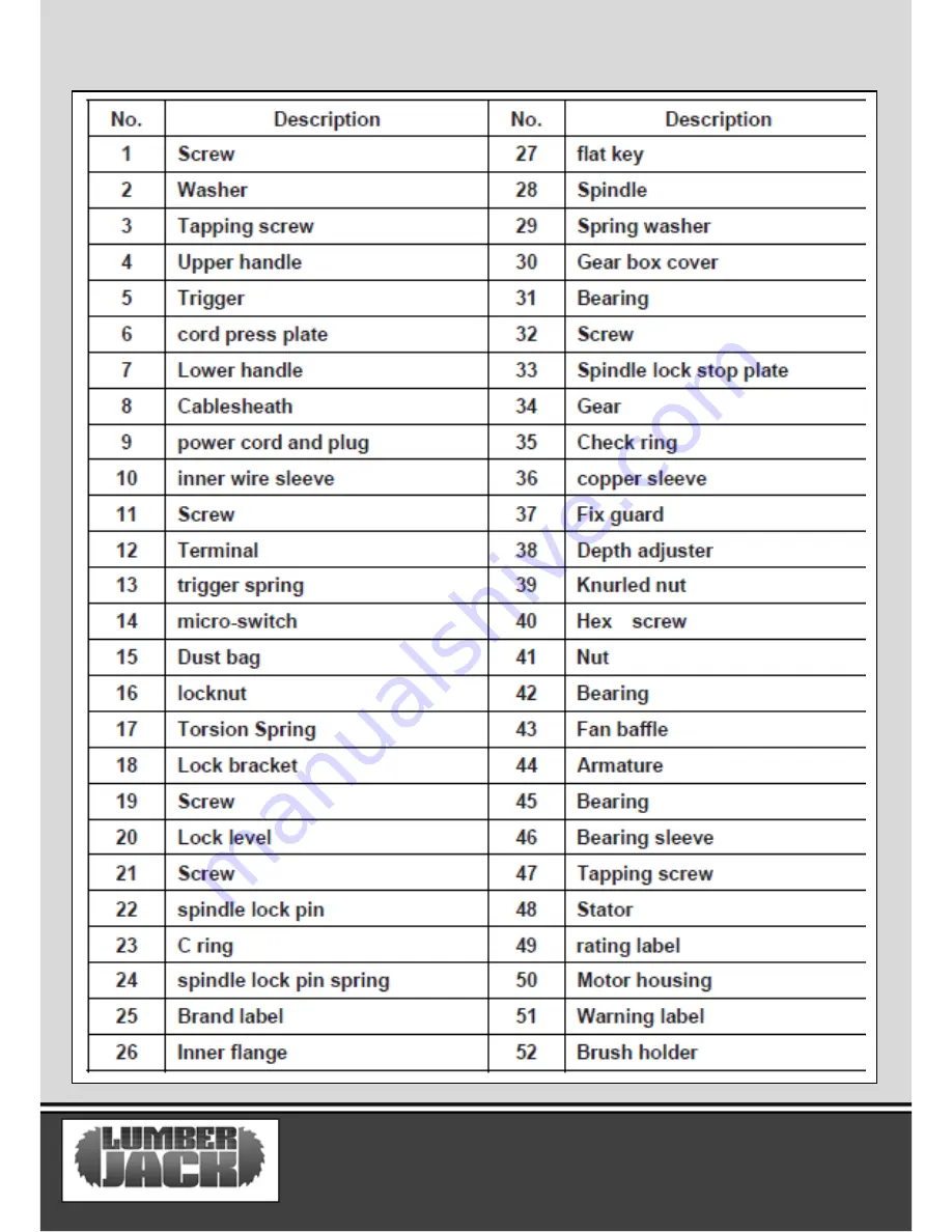 Lumberjack SCMS210SB Operating Manual Download Page 18