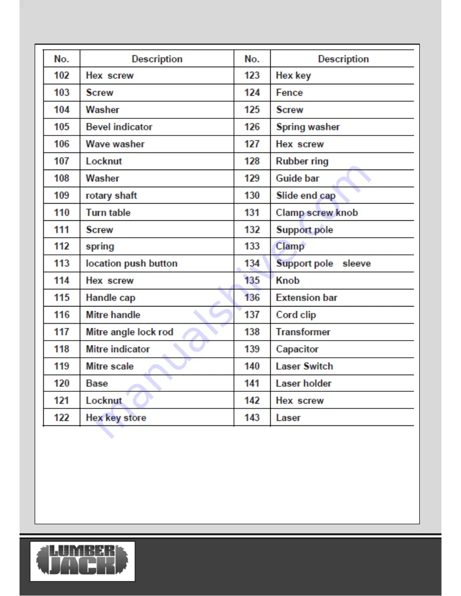 Lumberjack SCMS210SB Operating Manual Download Page 20