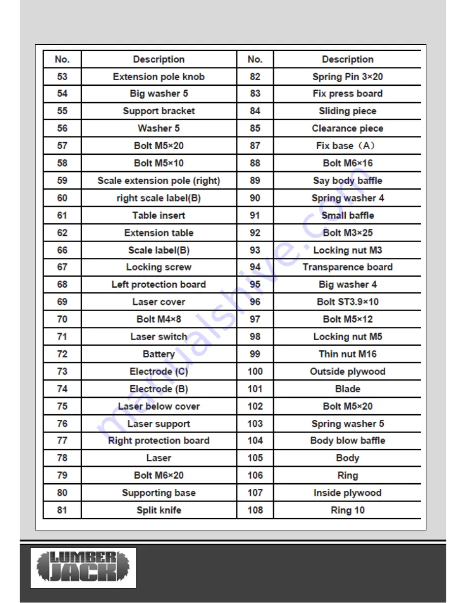 Lumberjack TS254SE Original Instructions Manual Download Page 20