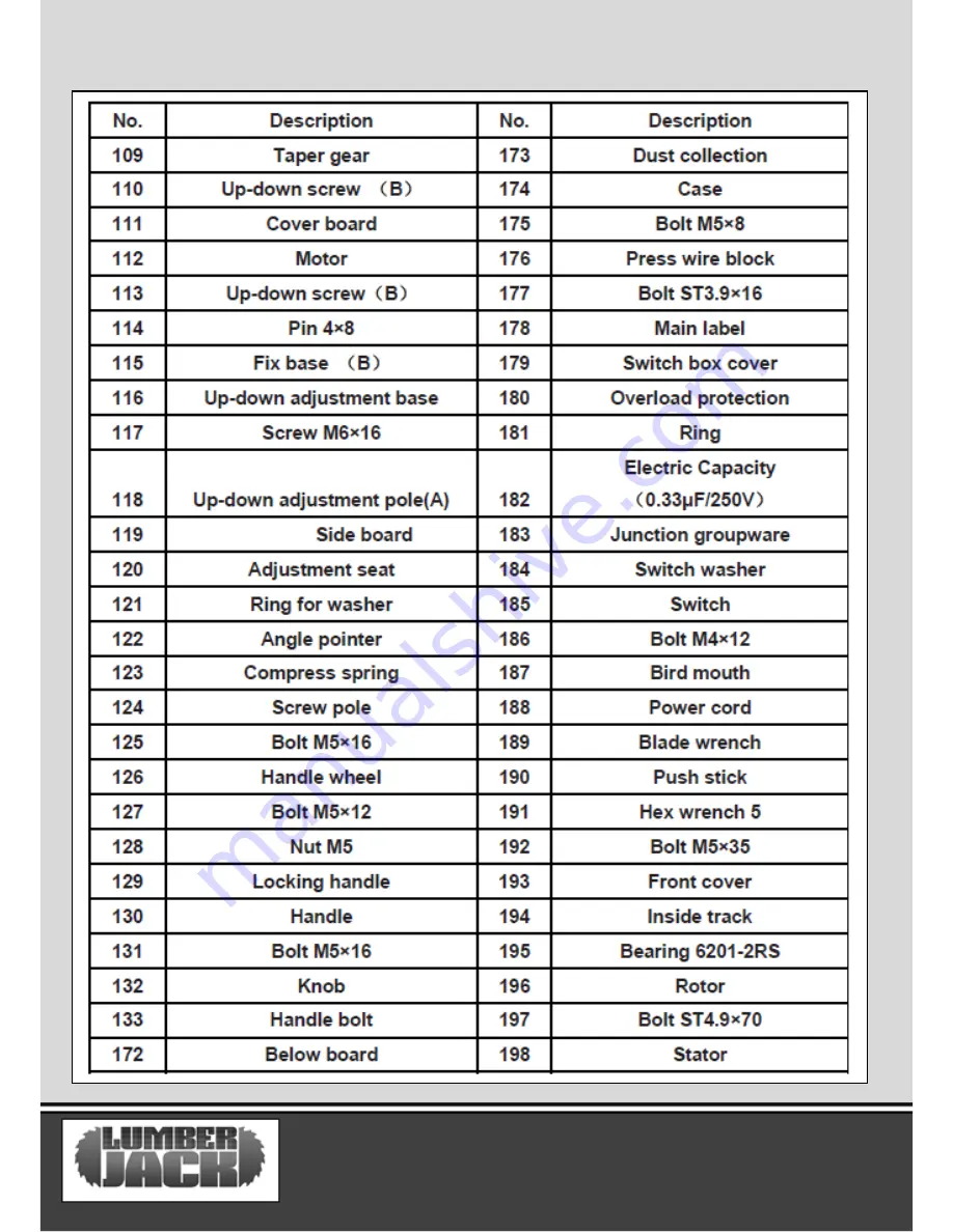 Lumberjack TS254SE Original Instructions Manual Download Page 21