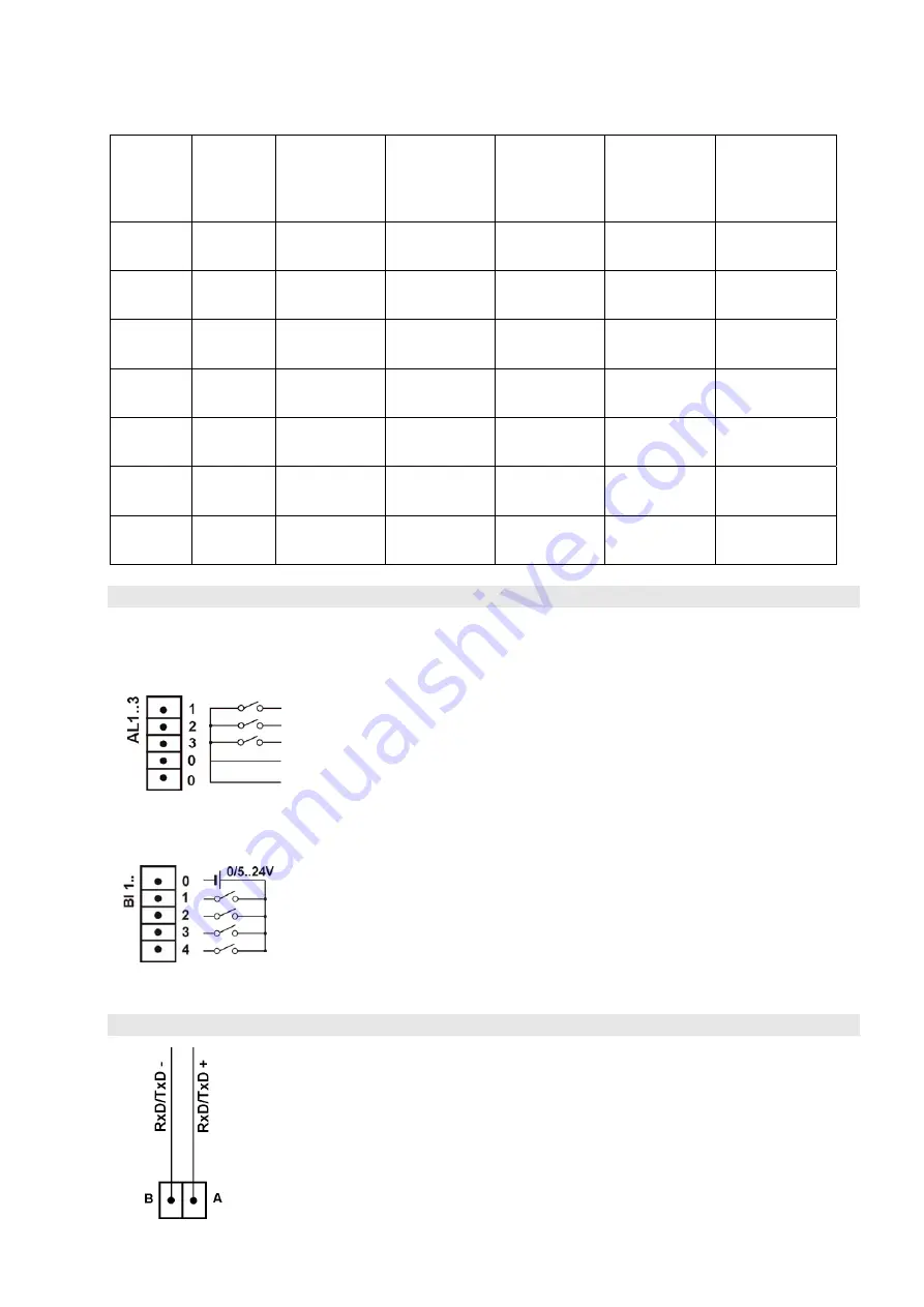 Lumel KD8 User Manual Download Page 9