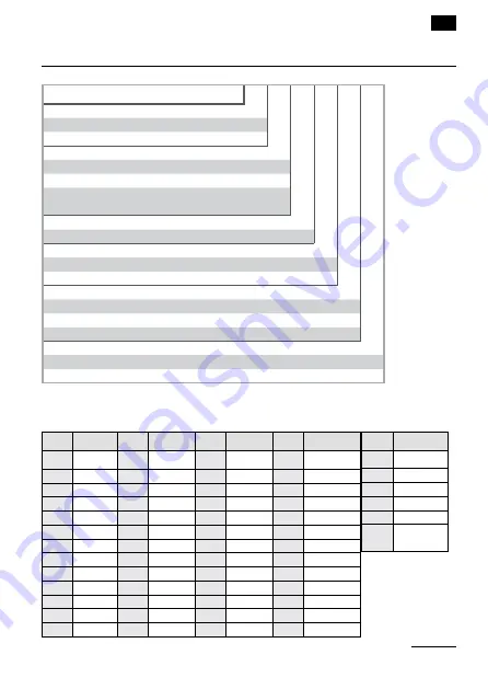 Lumel N30O User Manual & Quick Start Download Page 25