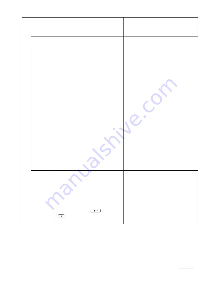 Lumel NA5 Series User Manual Download Page 23