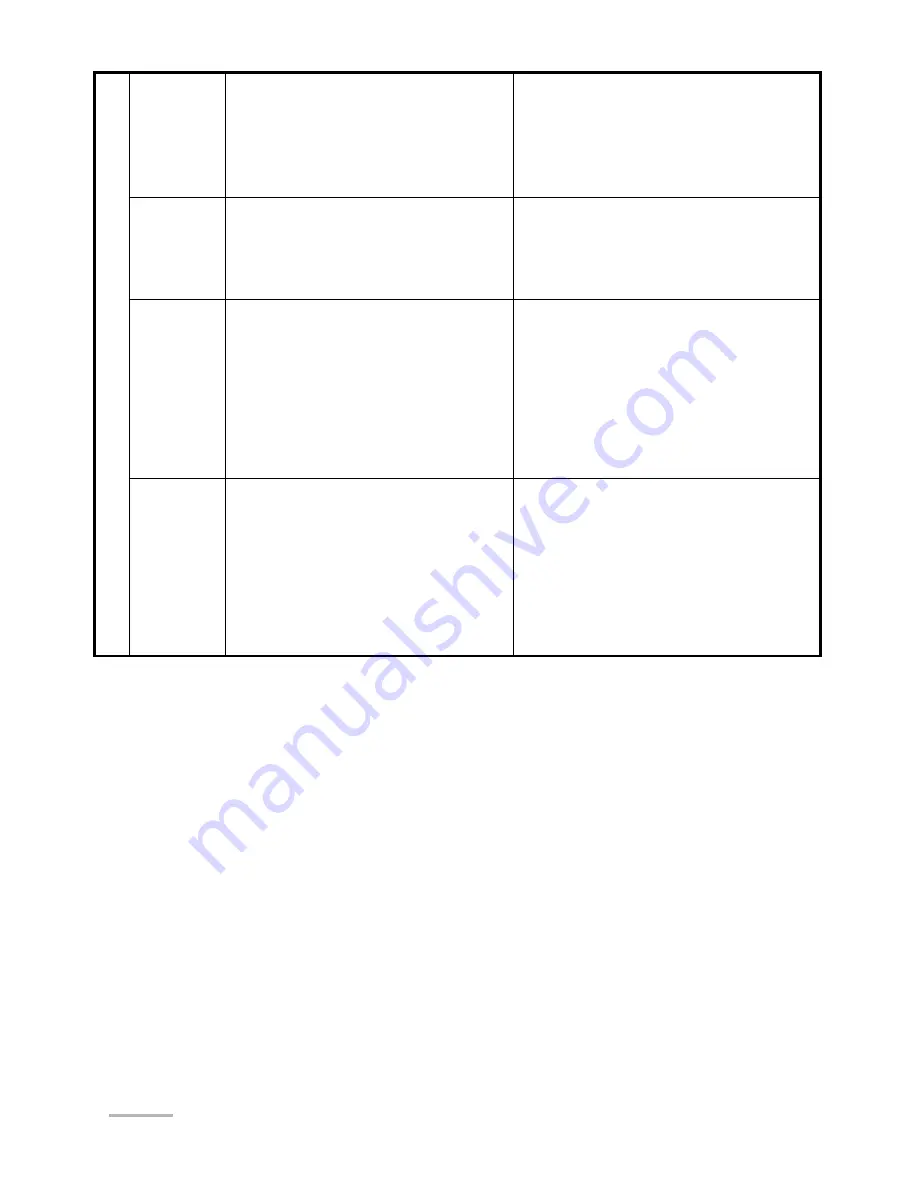 Lumel NA5 Series User Manual Download Page 26