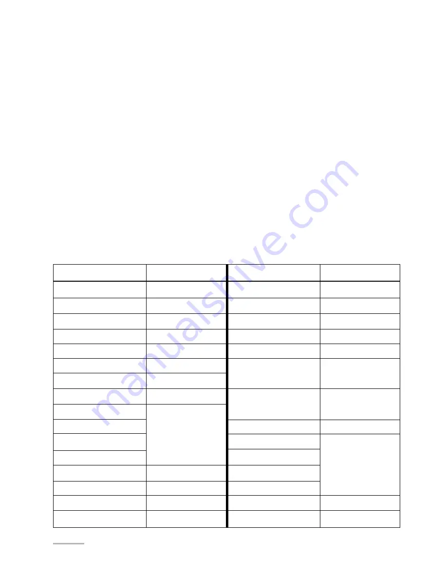 Lumel NA5 Series User Manual Download Page 30