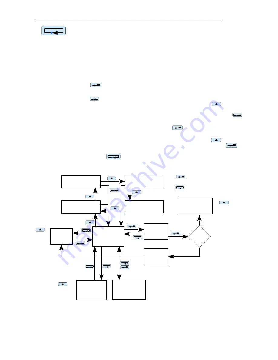 Lumel NA6PLUS User Manual Download Page 9