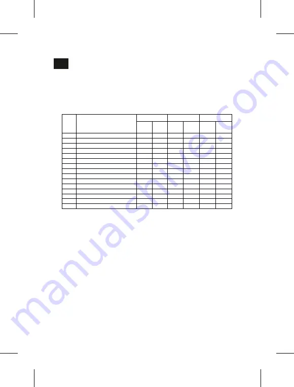 Lumel ND08 User Interface Definition Download Page 30