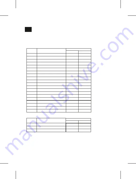 Lumel ND08 User Interface Definition Download Page 34